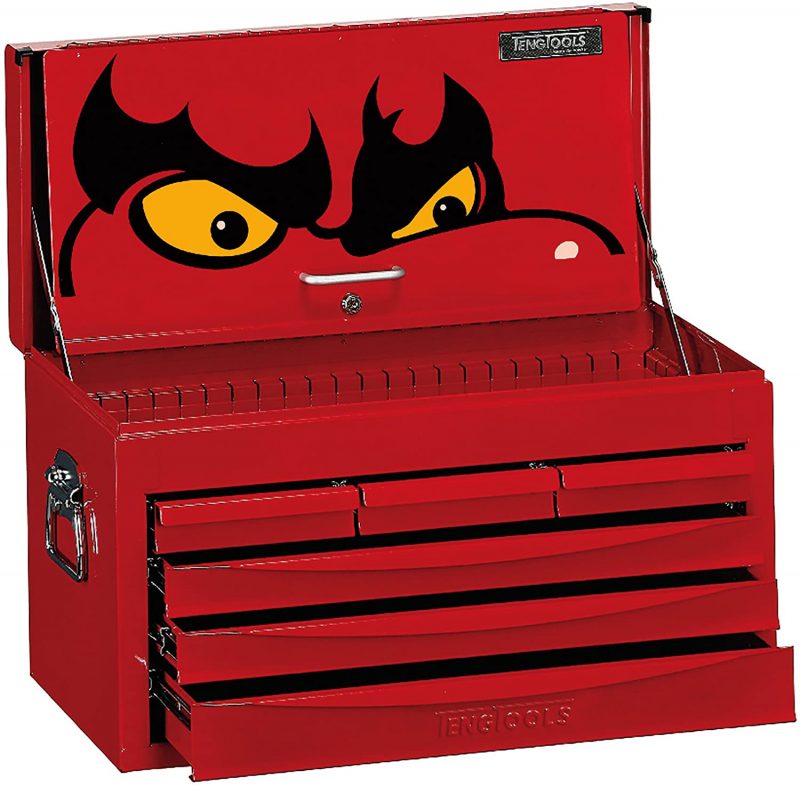 Basic, Better, Best Tool Storage Car & Classic Magazine