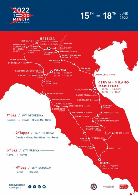 automotive, Car and Classic, carandclassic.co.uk, circuit, motorsport, race, racing, Mille Miglia, 1000 Miglia, time trial, historic, vintage, regularity race, Stirling Moss