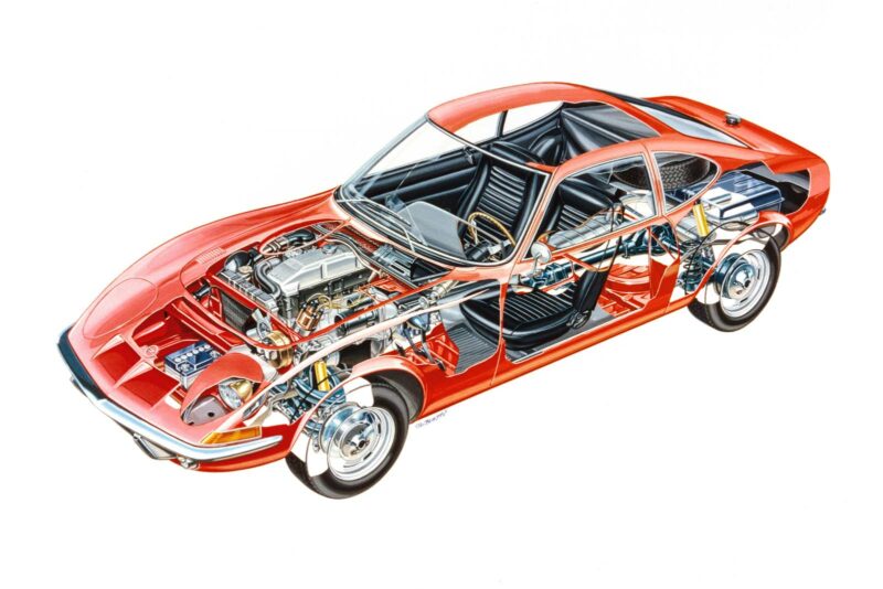 Vauxhall, Opel, GT, Opel GT, GM, General Motors, classic car, retro car, motoring, automotive, car and classic, carandclassic.co.uk, '60s car, cult classic