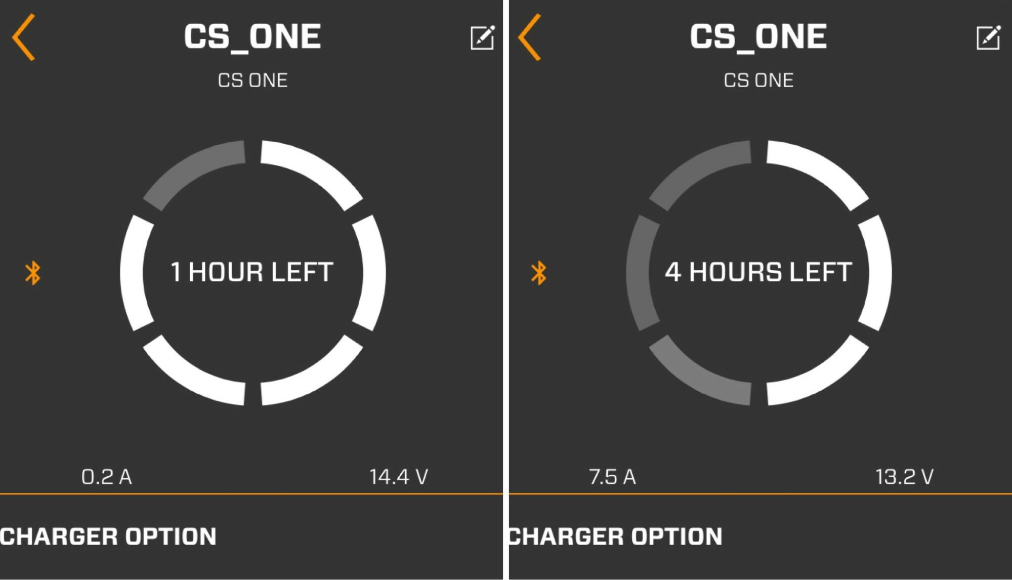 CTEK CS ONE Charger – Product Review | Car & Classic Magazine