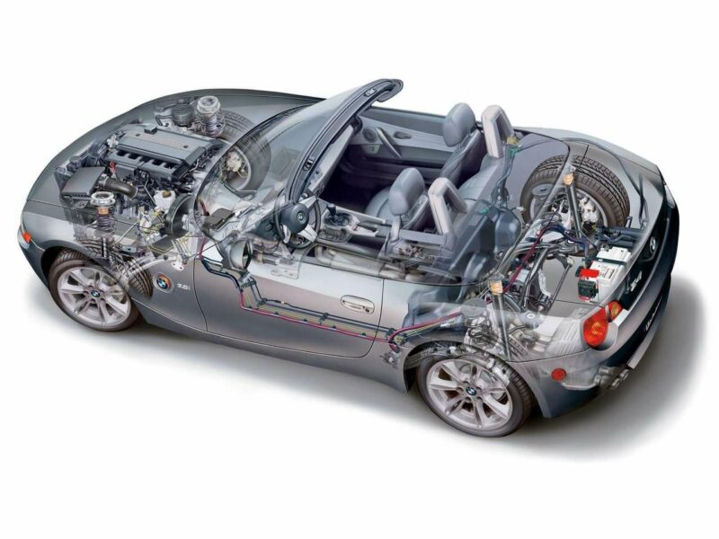 Z4, BMW, BMW Z4, sports car, roadster, youngtimer, modern classic, BMW classic, retro BMW, sports car, investment, BMW Z4 value, BMW Z4 buying guide, car and classic, carandclassic.com