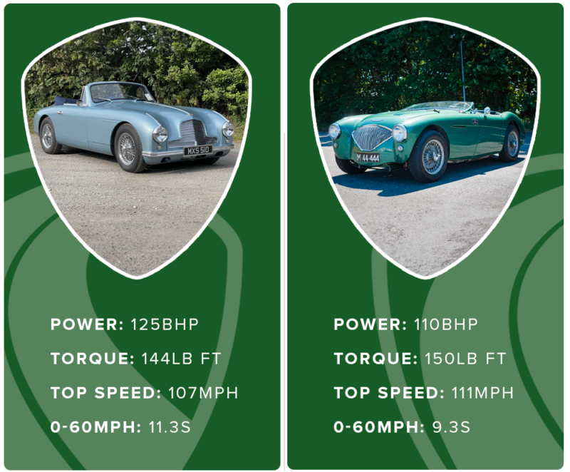 Platinum Collection, collection, Aston Martin DB2 Vantage, Austin-Healey BN2 100, Iso Grifo, Jaguar E-Type, Maserati Ghibli, BMW 2002 Turbo, Aston Martin V600 Virage Vanquish, Bentley Continental, Ferrari 458 Italia, Morgan Plus 8, car and classic, car and classic auctions, carandclassic.co.uk, motoring, premium, automotive, sports car, auction, motoring, automotive, classic, retro, sports car