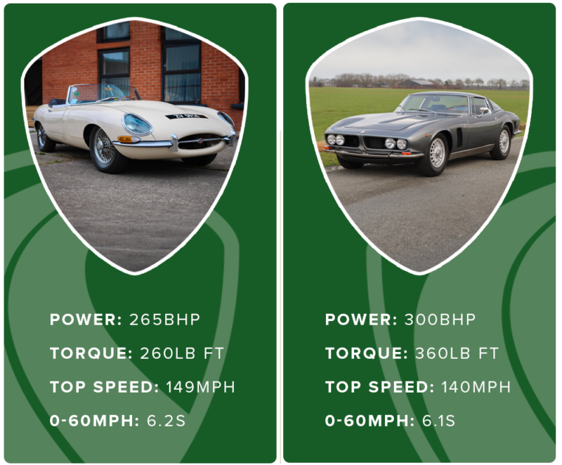 Platinum Collection, collection, Aston Martin DB2 Vantage, Austin-Healey BN2 100, Iso Grifo, Jaguar E-Type, Maserati Ghibli, BMW 2002 Turbo, Aston Martin V600 Virage Vanquish, Bentley Continental, Ferrari 458 Italia, Morgan Plus 8, car and classic, car and classic auctions, carandclassic.co.uk, motoring, premium, automotive, sports car, auction, motoring, automotive, classic, retro, sports car