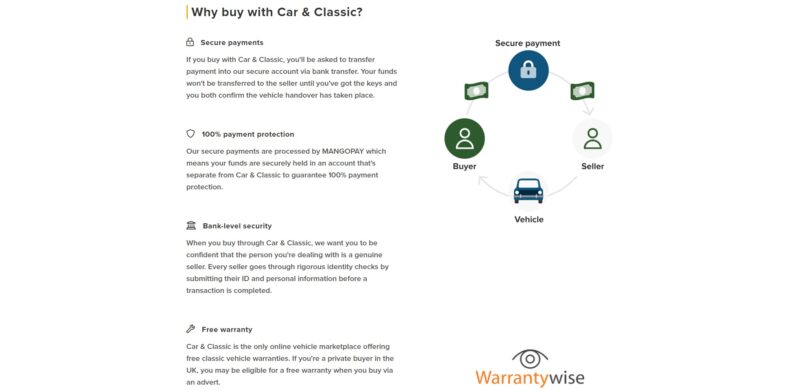 offer, make an offer, ebay, classic cars for sale, classic cars, car and classic, carandclassic.com, car and classic auctions, car and classic make an offer, motoring, automotive, buy classic car, bid on classic car, classic, retro,