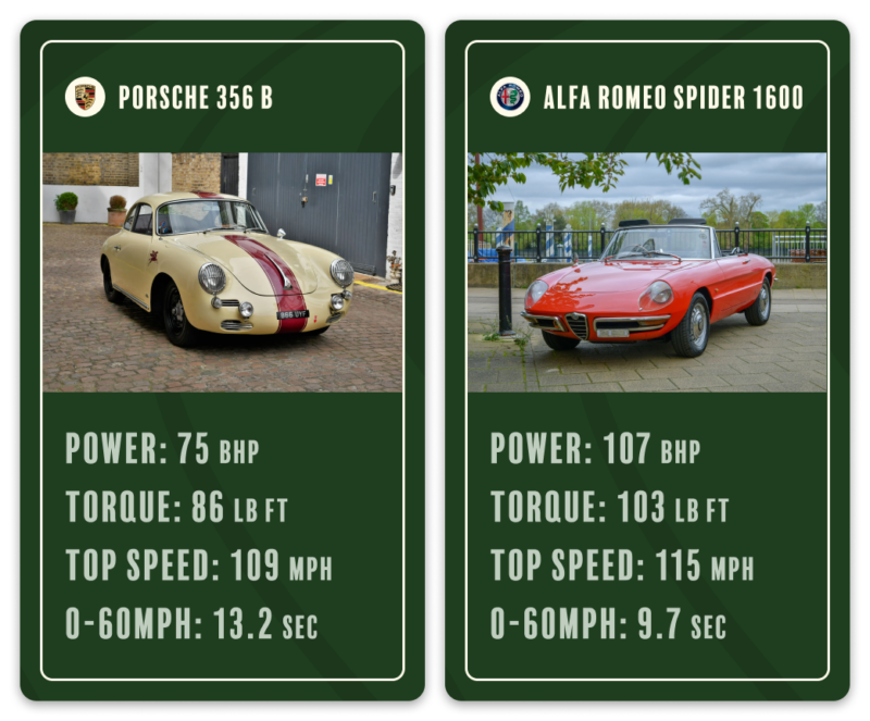 Alfa Romeo, Spider, Alfa Romeo Spider, Duetto, Pininfarina, head to head, Porsche, 356, Porsche 356, Porsche 356B, Italian car, German car, turbo, motoring, automotive, sports car, classic car, car and classic, carandclassic.co.uk, carandclassic.com, retro, classic Alfa Romeo for sale, classic Porsche for sale